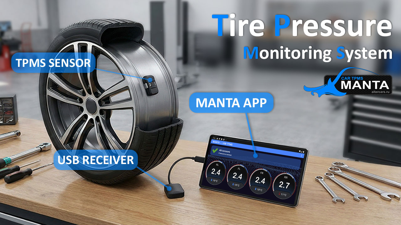 How TPMS sensors, the USB receiver and MANTA work together